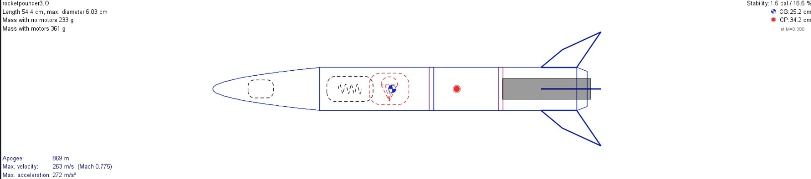 Rocket CAD 3